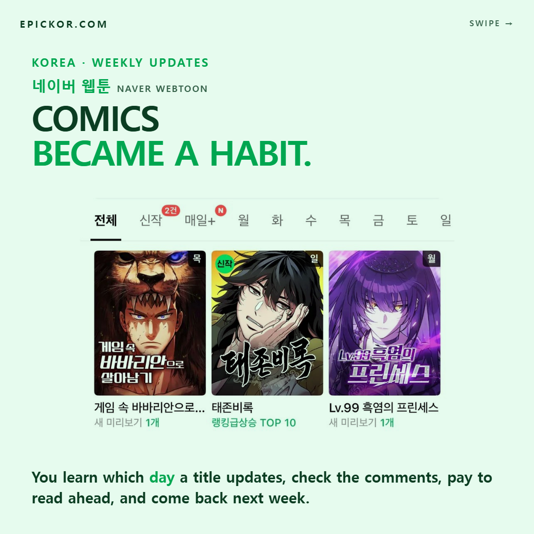 Crop of the official NAVER WEBTOON app (media kit): Korean weekday tabs 월 화 수 목 금 토 일 above three title tiles marked with their update day