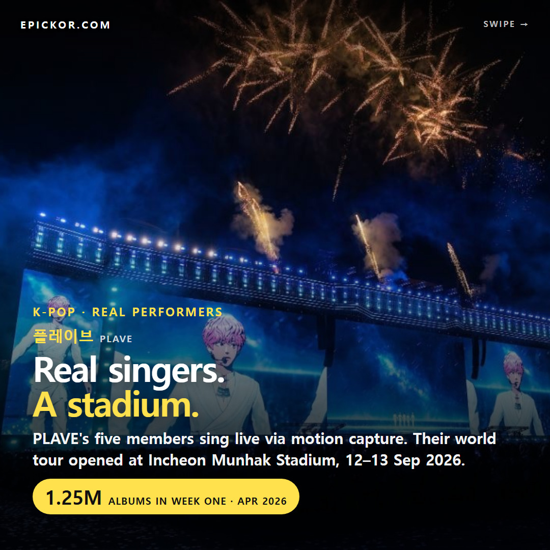 PLAVE (플레이브) world tour opener 'KEEP IT MANIC', Incheon Munhak Stadium, Sep 2026 — pink-haired PLAVE avatar on the stage screens, fireworks above (VLAST photo via Wikitree)
