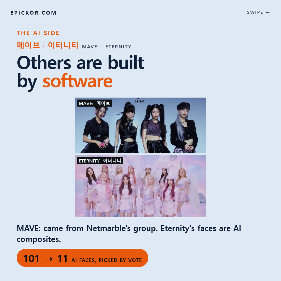 Composite, labelled: MAVE: (메이브) four-member official group photo (Metaverse Entertainment) above Eternity (이터니티) 11-member official group image (Pulse9)