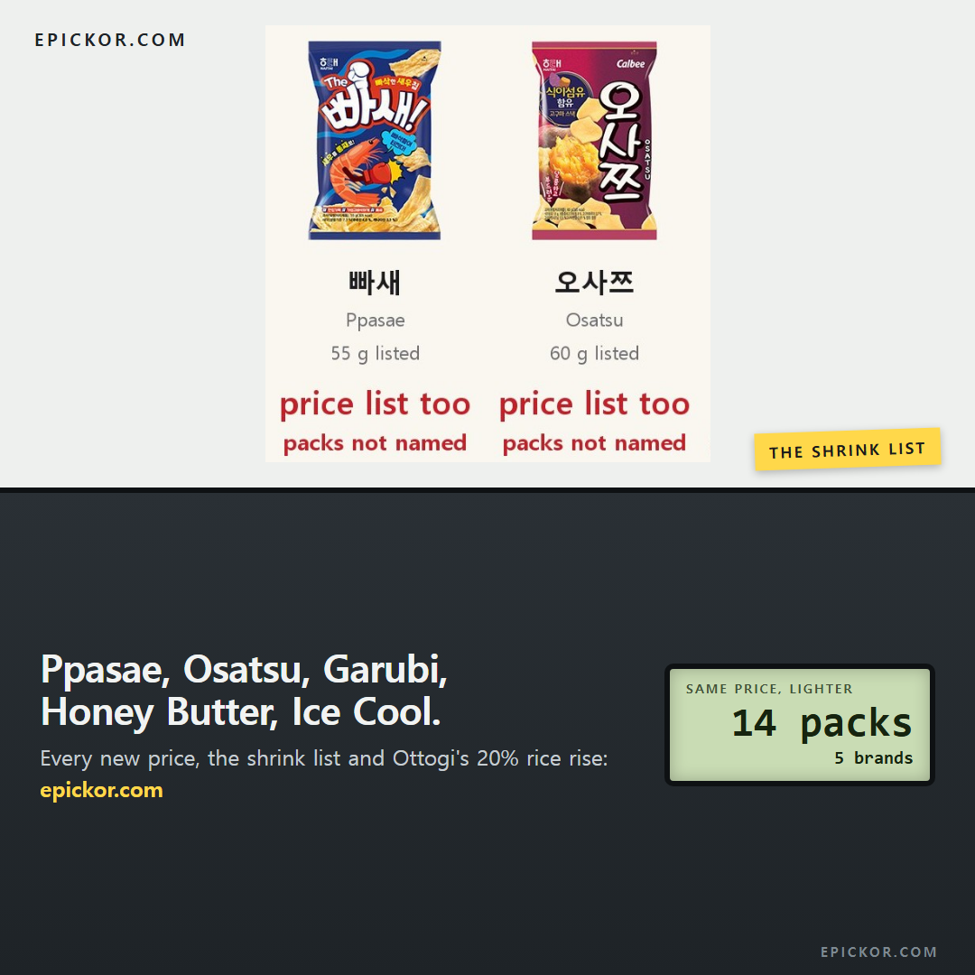Haitai Ppasae (빠새) and Osatsu (오사쯔) pack shots from the EpicKor shrink-list chart, both marked "price list too, packs not named"