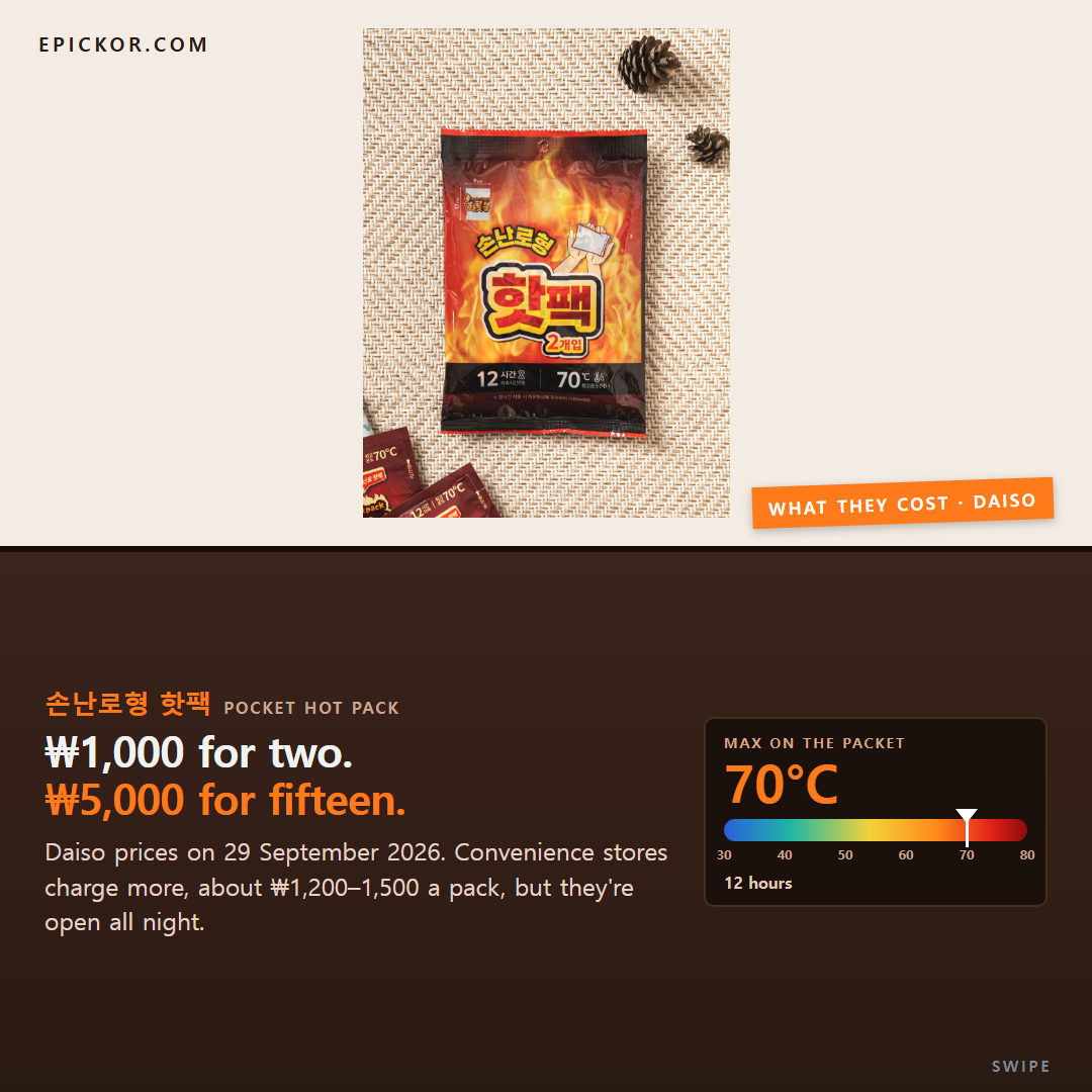 Daiso pocket hot pack 2-pack (손난로형 핫팩 2개입) printed 12시간 and 70℃, beside a foot-warmer pack, on a woven mat