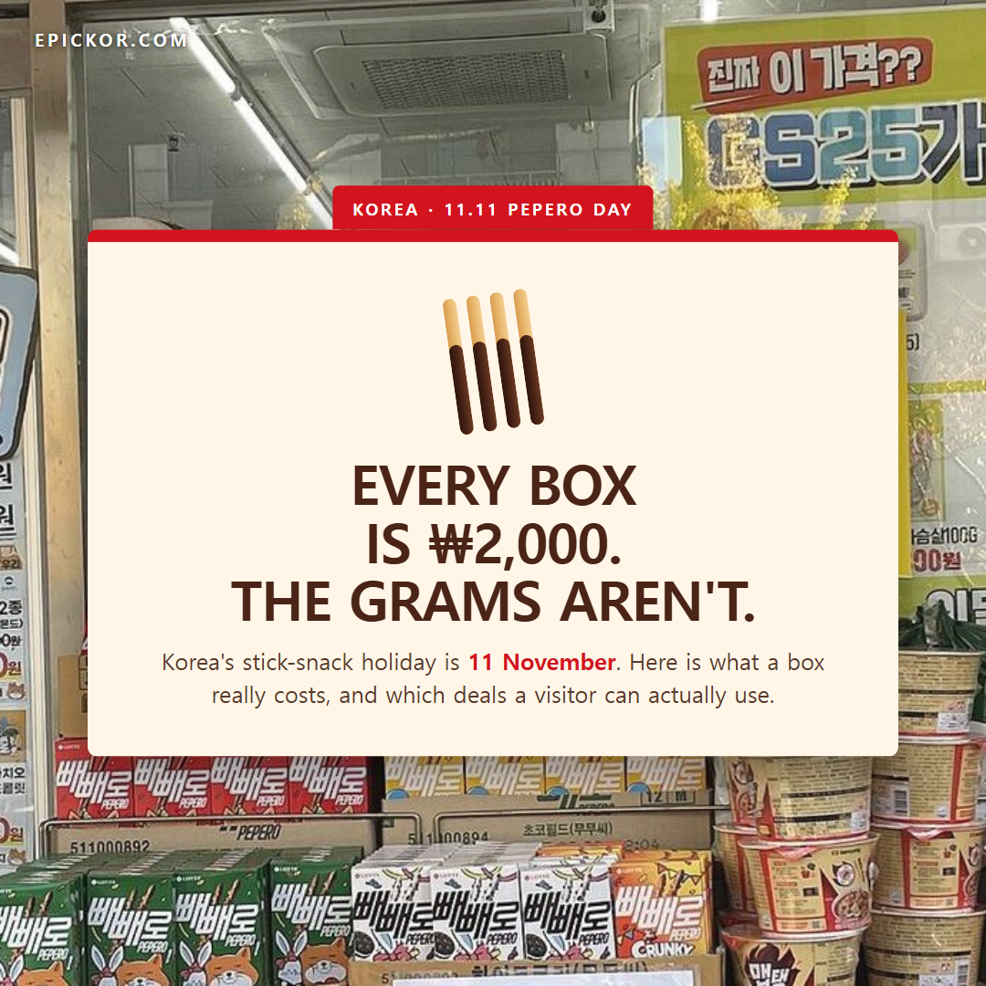 Pepero Day in Korea: Every Box Is ₩2,000, but the Grams Aren't cover