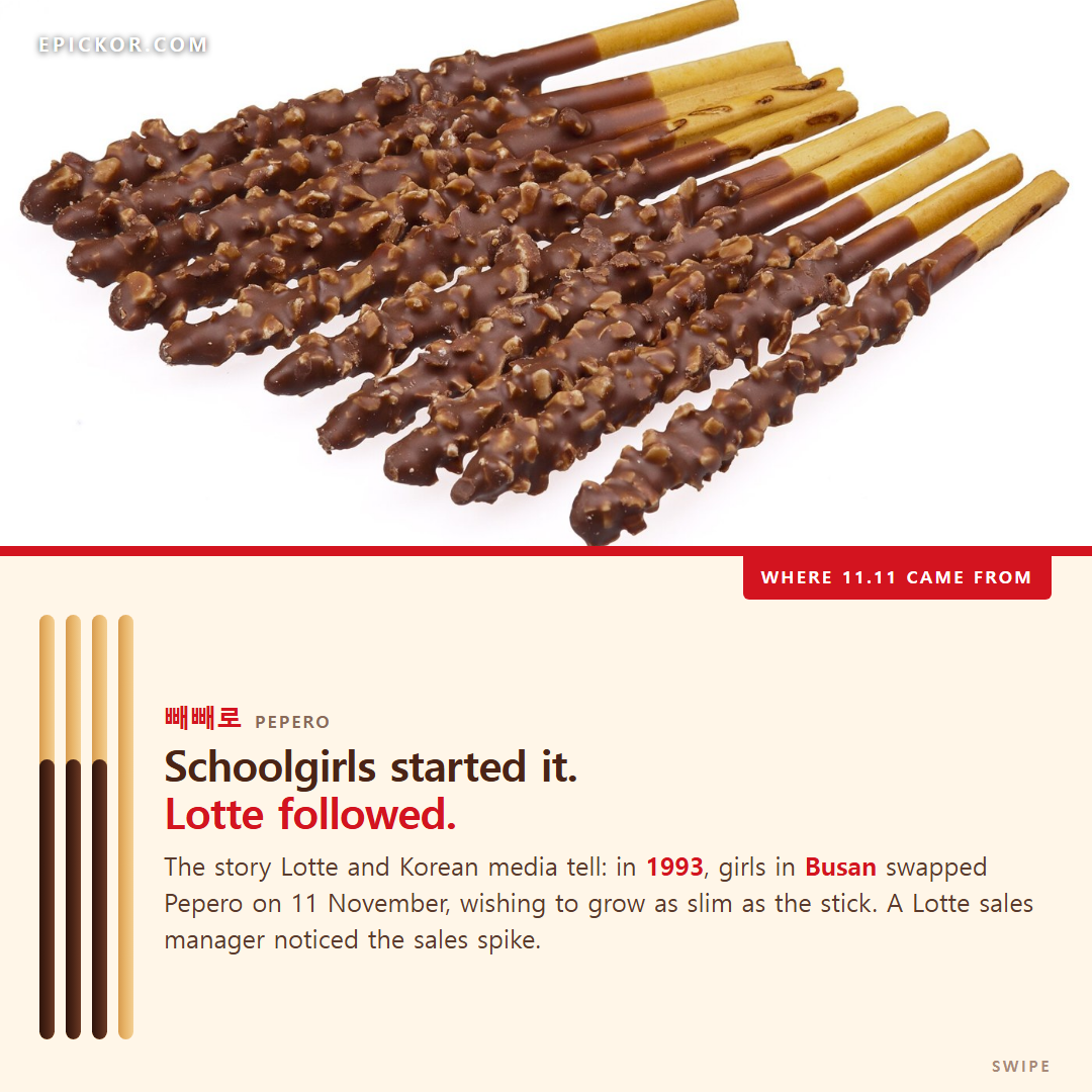 Close-up of Lotte Pepero Almond sticks: chocolate-and-nut coated biscuit sticks on white