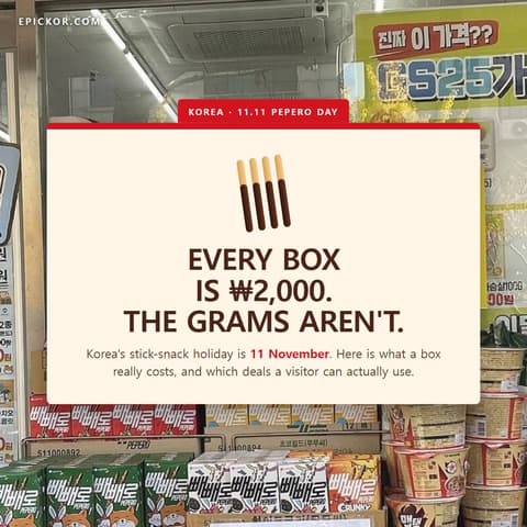 Pepero Day in Korea: Every Box Is ₩2,000, but the Grams Aren't guide cover