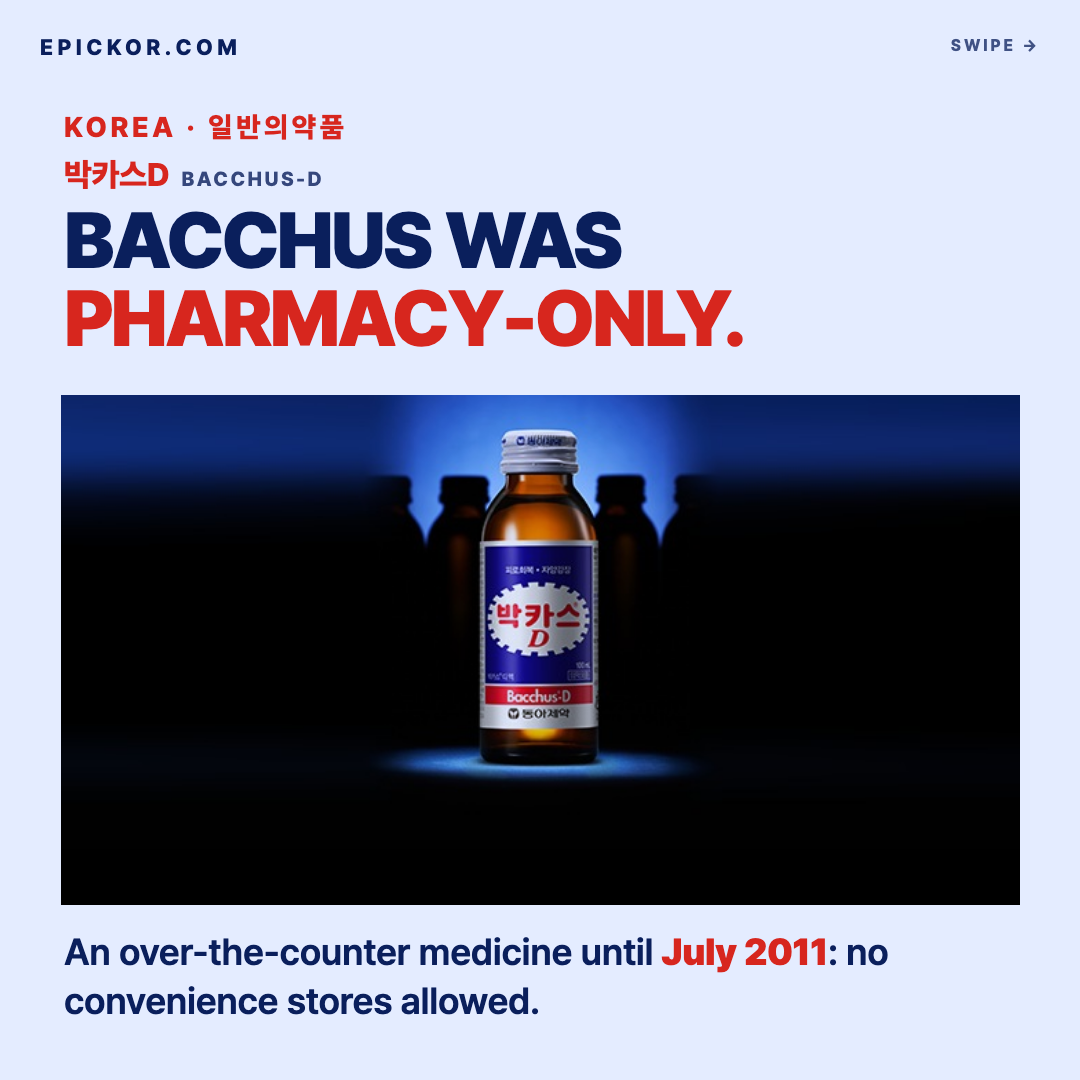 Dong-A Pharmaceutical official photo of a 박카스D (Bacchus-D) 100 ml brown glass bottle, blue-and-white label, lit on a dark blue ground among silhouetted bottles (sides extended in the same dark tone)
