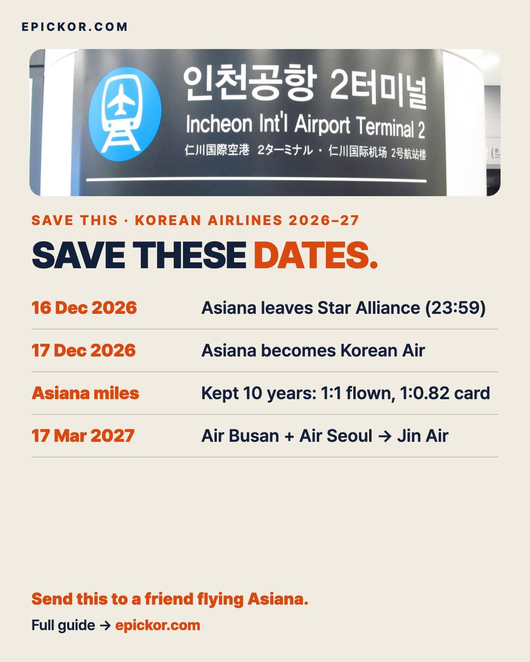 The AREX station sign 인천공항 2터미널 / Incheon Int'l Airport Terminal 2, with an arrow to Terminal 1 and Seoul Station, November 2018