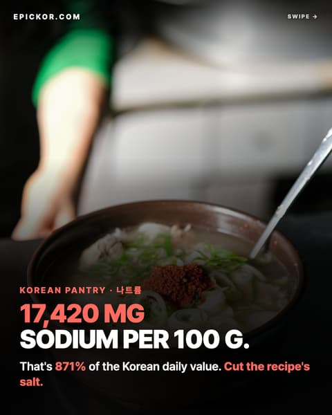 A bowl of pale Korean meat-and-rice soup (gukbap) on a steel restaurant counter, spring onion and chilli seasoning on top (세훈 예, Pexels)