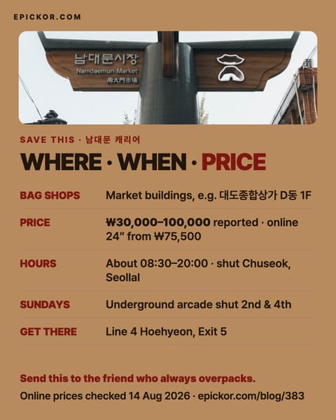 The Gate 6 sign post of Namdaemun Market in Seoul, its crossbar reading 남대문시장 Namdaemun Market (Viridiana Rivera, Pexels)