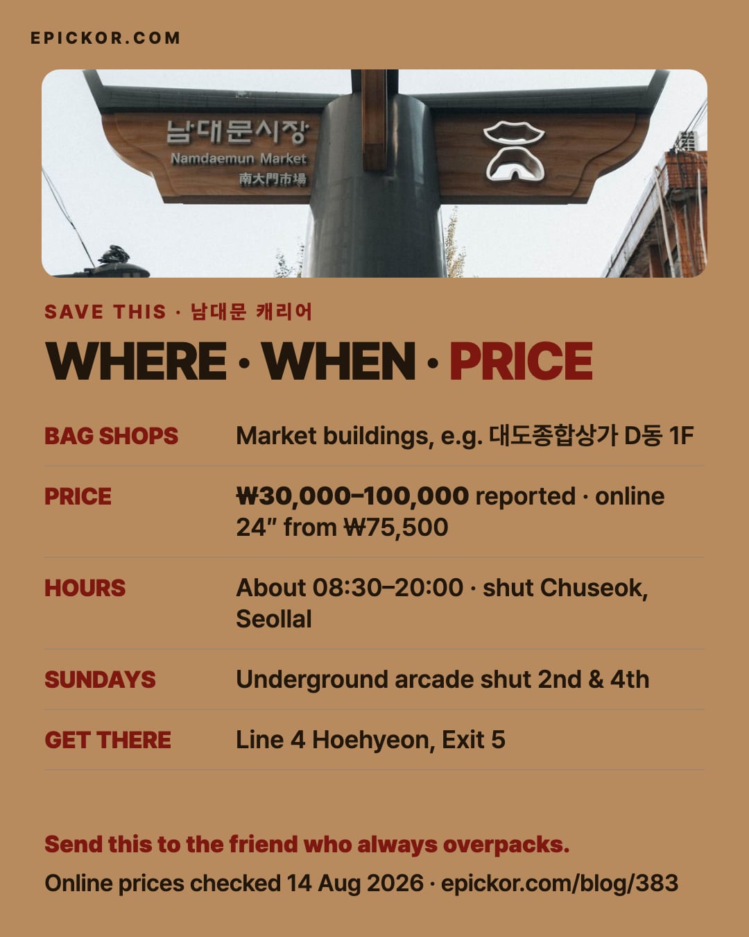 The Gate 6 sign post of Namdaemun Market in Seoul, its crossbar reading 남대문시장 Namdaemun Market (Viridiana Rivera, Pexels)