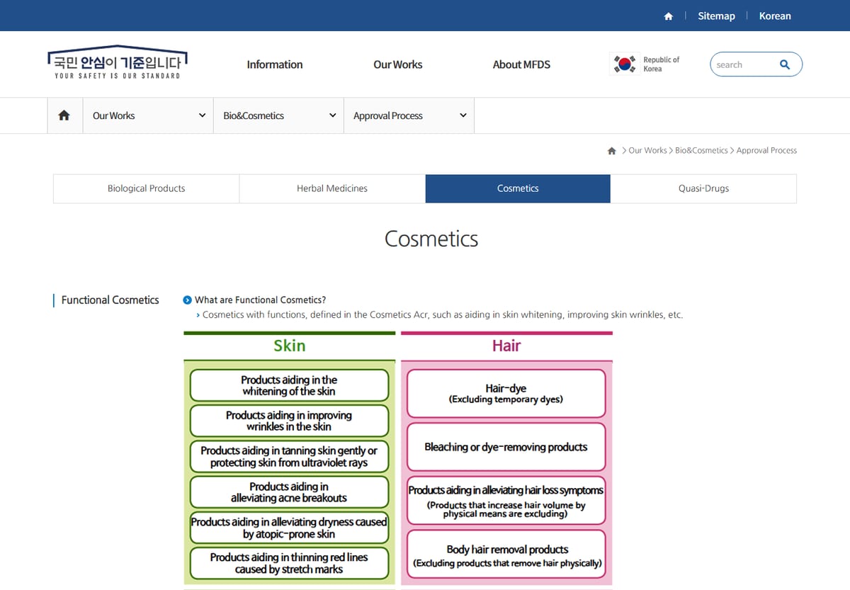 The MFDS English cosmetics page shows functional-cosmetics categories and evaluation process details buyers should notice before using claim language.