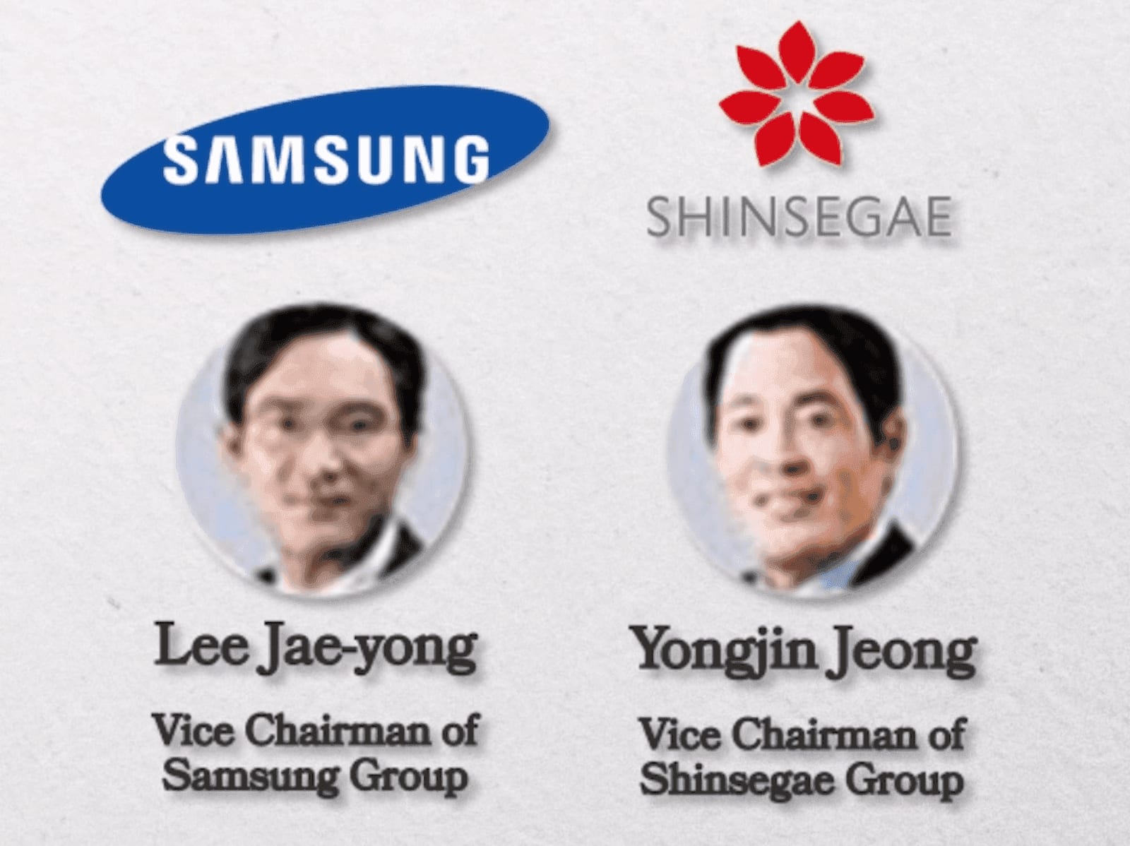 Shinsegae leadership and retail visual from EpicKor's original package.