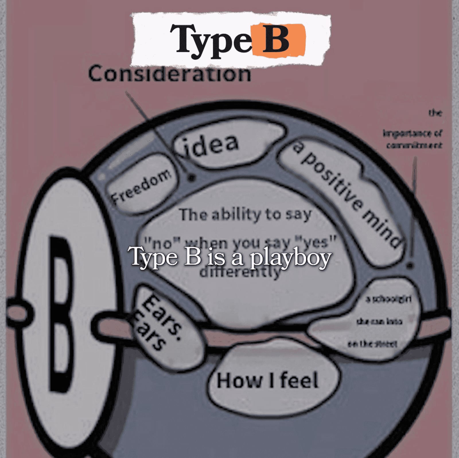 A Korean blood type Type B personality card from the original EpicKor visual package