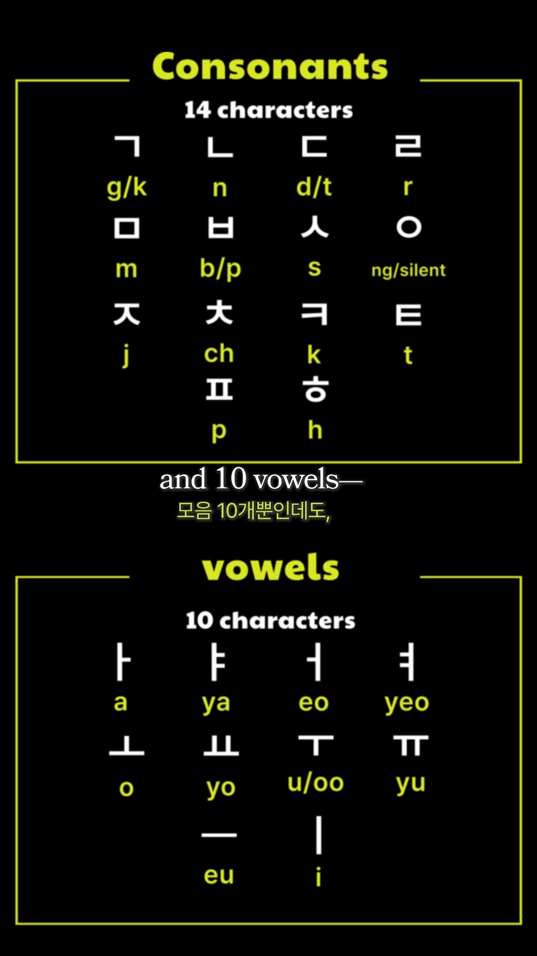 A high-end fashion runway piece featuring Hangeul patterns