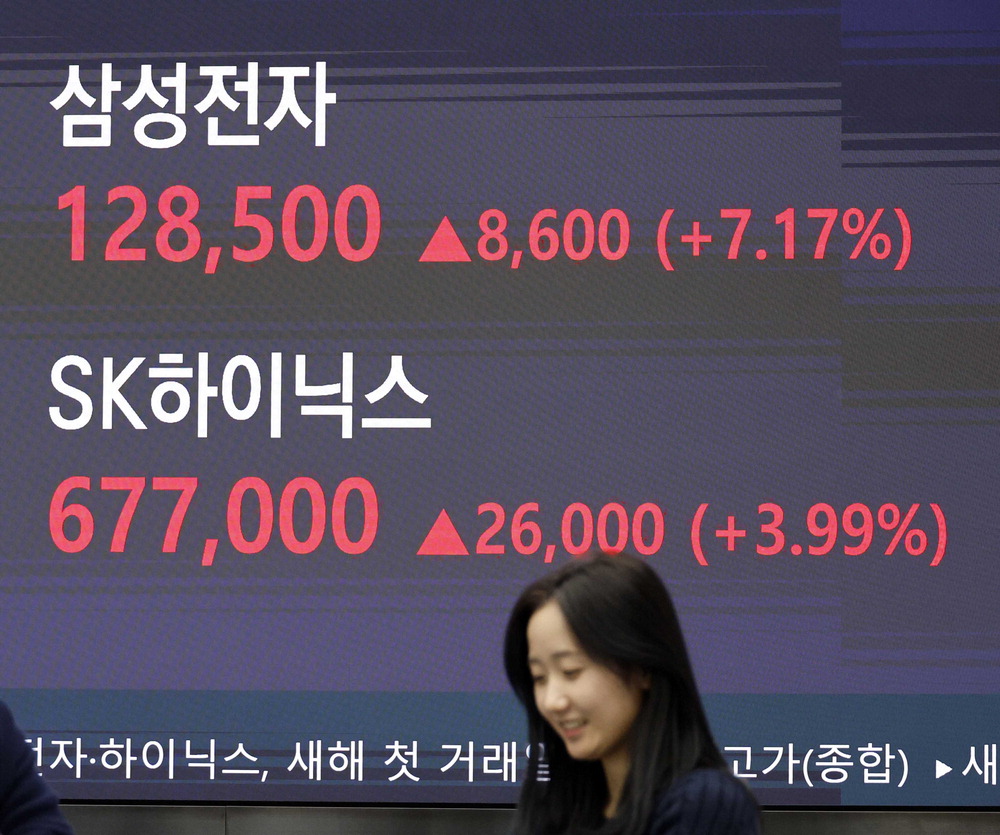A Seoul dealing room screen shows Samsung Electronics and SK Hynix prices during Korea's AI chip market rally.