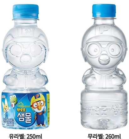 Pororo spring water in a bottle moulded into the character's head, shown in both labelled 250 ml and label-free 260 ml versions.