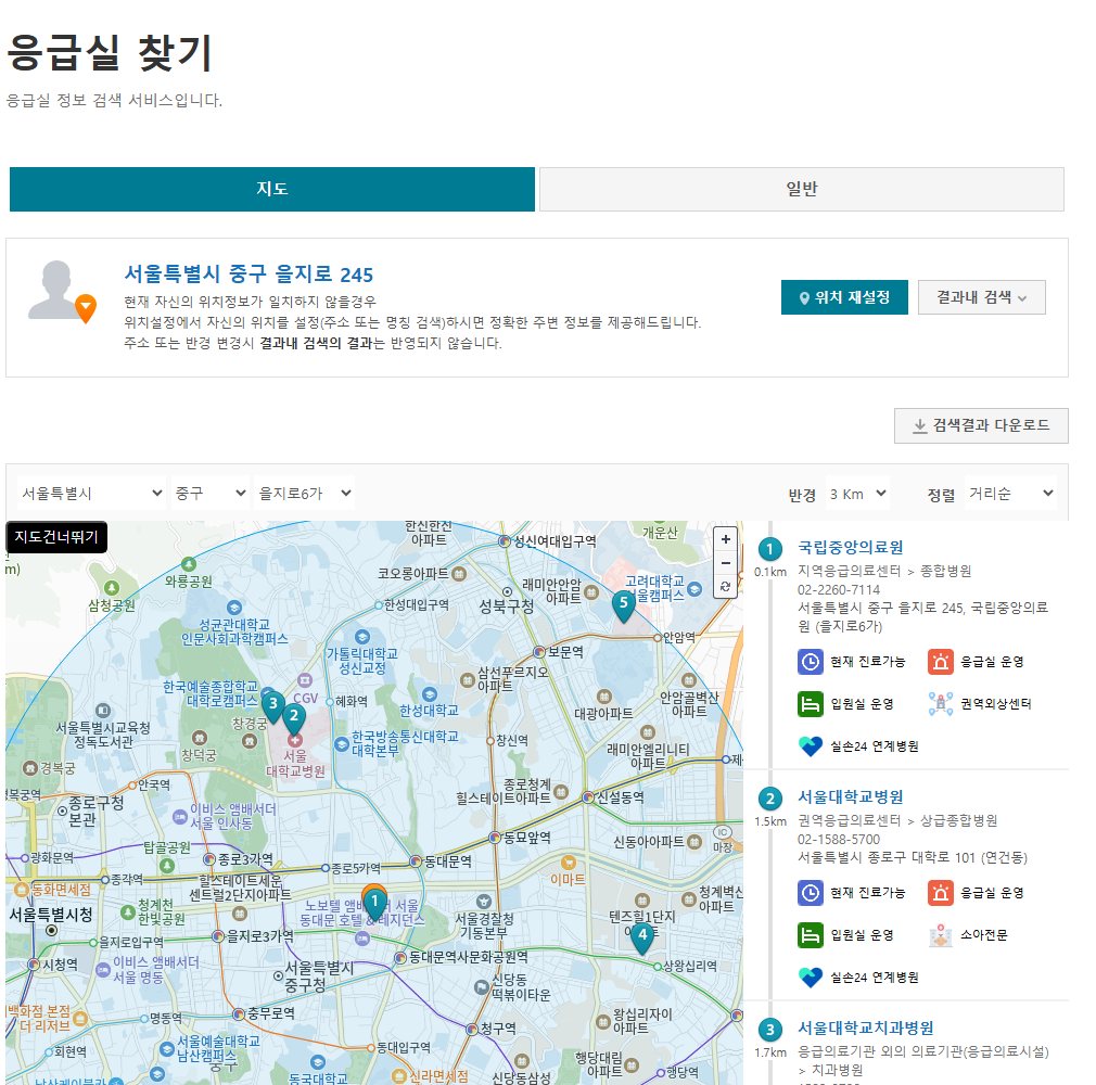 Screenshot of the E-Gen emergency-room finder in Korean, showing a map of central Seoul and a results list in which National Medical Center is labelled 지역응급의료센터 and Seoul National University Hospital is labelled 권역응급의료센터.