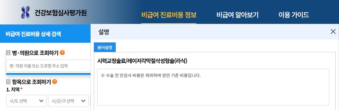 Screenshot of the HIRA non-covered fee lookup in Korean. A pop-up titled 설명 shows the item 시력교정술료/레이저각막절삭성형술(라식) with the note: 수술 전 안검사 비용은 제외하며 양안 기준 비용입니다.