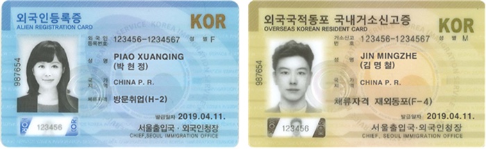 Two sample Korean residence cards issued by the Seoul Immigration Office on 11 April 2019: a blue Alien Registration Card (외국인등록증) for an H-2 visit-and-work holder, and a yellow Overseas Korean Resident Card (외국국적동포 국내거소신고증) for an F-4 holder, both with specimen names and numbers. Only the first is an Article 27 document.